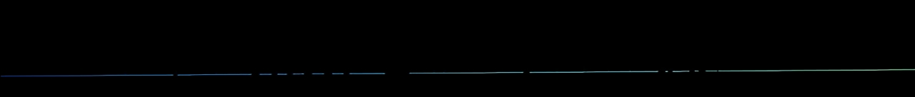 Icons of dancing figures